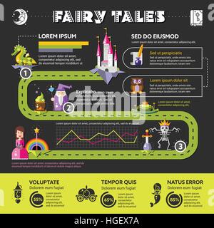 Fairy Tales - poster, brochure cover template Stock Vector
