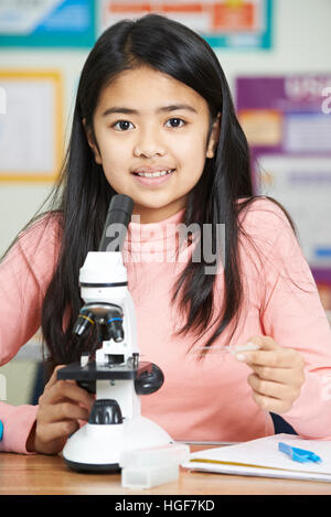 Female Pupil Using Microscope In Science Lesson Stock Photo