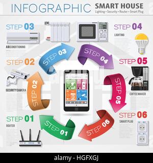 Smart House and internet of things infographics Stock Vector