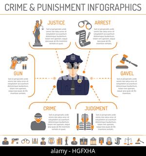 Crime and Punishment infographics Stock Vector