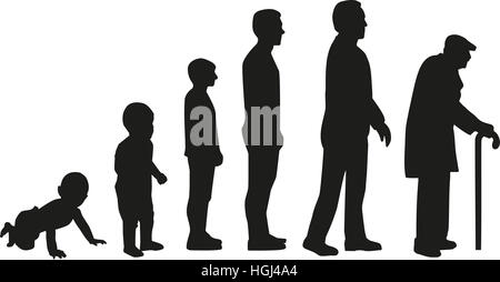 Life cycle evolution - from baby to old man Stock Vector Art ...