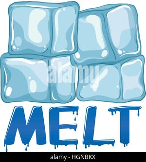melting ice font