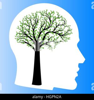Money tree in shape of human brain inside head. Big tree with dollar bills in form of human brain instead of leaves. Vector illustration , Concept of  Stock Vector