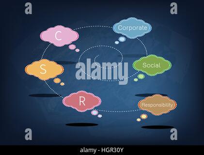 Colorful of Speech Bubbles with CSR or Corporate Social Responsibility Concepts on Black Chalkboard Stock Vector