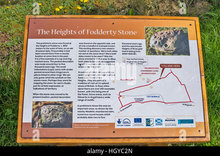 THE HEIGHTS OF FODDERTY STONE NOTICE BOARD LOCATED AT THE GUNN MEMORIAL STRATHPEFFER Stock Photo
