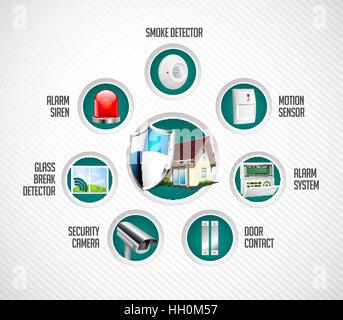 Home security system concept - motion detector, gas sensor, cctv camera, alarm siren Stock Vector