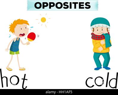 Opposite words for hot and cold illustration Stock Vector