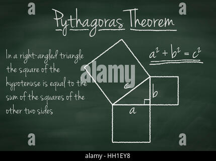 Pythagoras' theorem on blackboard Stock Photo - Alamy