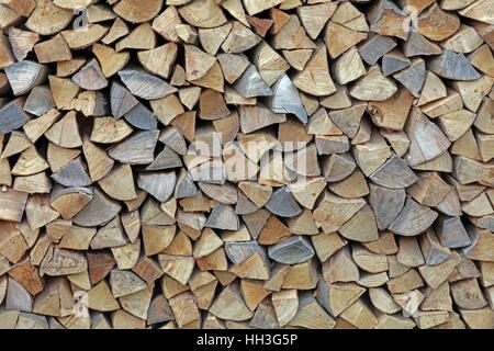 Brennholz Kaminholz Feuerholz gespalten