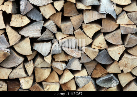 Brennholz Kaminholz Feuerholz gespalten