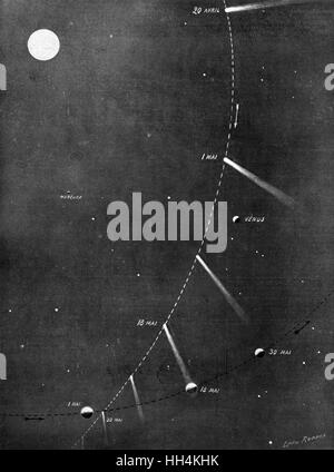 Halley's Comet, 1910 Stock Photo - Alamy