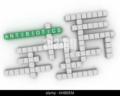 3d image Antibiotics issues concept word cloud background Stock Photo