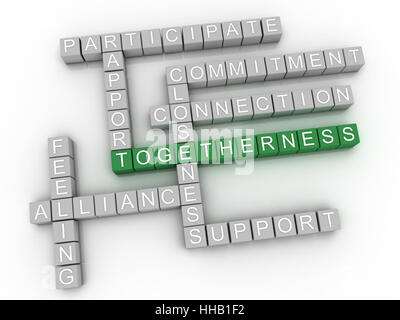 3d image Empowerment issues concept word cloud background Stock Photo ...