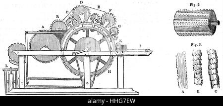 Illustration depicting a carding engine. Carding is the process that disentangles; cleans; and intermixes the woollen fibres. Dated 19th Century Stock Photo