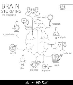 Simple mono linear pictograph Info-graphic Brain storming concept. Stroke vector logo concept, web graphics. Vector Illustration. Stock Vector