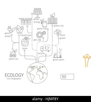 Simple mono linear pictogram Infographic Eco concept. Tree with earth, nature, green, recycling, bicycle, car and home icon. Stroke vector logo concep Stock Vector