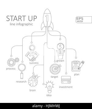 Modern thin line Infographic startup concept - web signs and banner - new business. Outline concept. Stock Vector