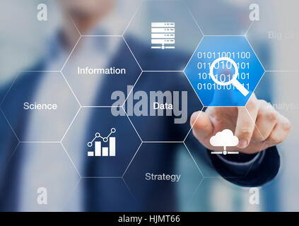 Data technology concept with words and icons about strategy, science, information, analytics and innovation Stock Photo