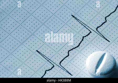Cardiogram Tape Graph Macro Closeup, White Pill, Large Detailed Blue Horizontal Macro Closeup, Diminishing Perspective Stock Photo