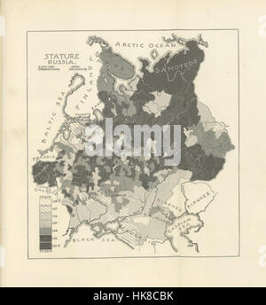 An illustration from 'The Races of Europe', depicting the diverse ...