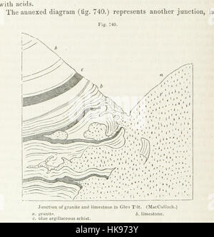 An illustration from the sixth edition of 'Elements of Geology ...