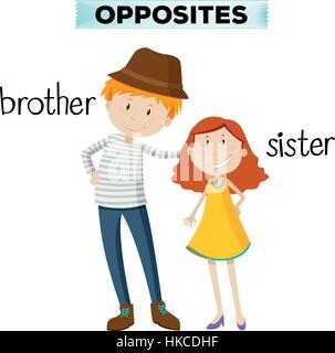 Opposite Words For Brother And Sister Illustration Stock Vector Image 