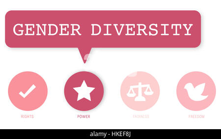 Women Rights Equality Opportunities Fairness Feminism Concept Stock Photo