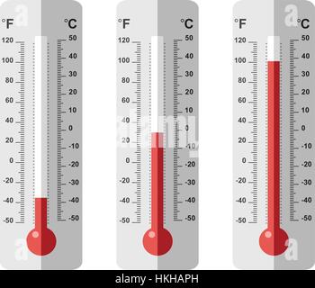 vector set of flat thermometer icons at different levels with fahrenheit and celsius scale Stock Vector
