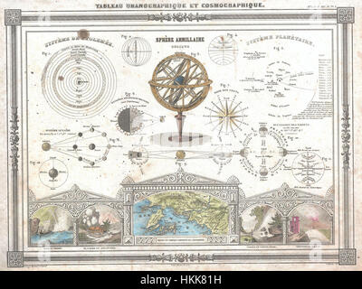The 1852 Vuillemin Astronomical and Cosmographical Chart illustrates ...