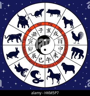 Animal symbols of Chinese zodiac on the circle with night starry sky around and with Yin and Yang in the centre, vector illustration Stock Vector