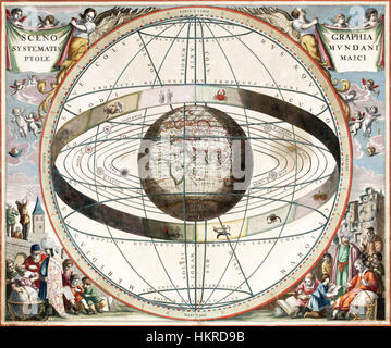 'Cellarius Ptolemaic System C2' is an artistic rendition of the Ptolemaic cosmological model, created by Andreas Cellarius in the 17th century. This map illustrates the Earth-centered universe as understood by ancient astronomers, based on the Ptolemaic theory. Stock Photo