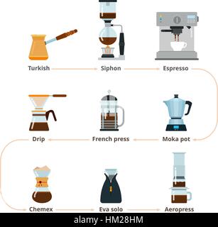 Professional coffee machines Stock Vector