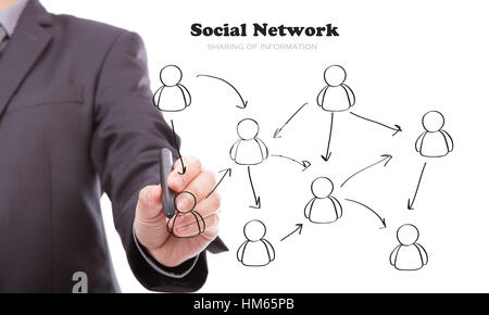 Businessman hand drawing a social network scheme on a whiteboard Stock Photo