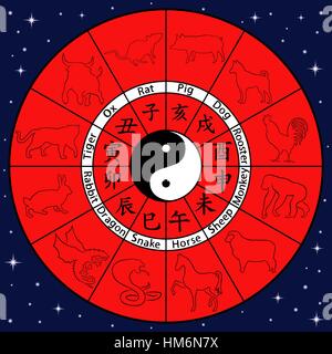 Chinese zodiac with animal symbols on the circle and Yin and Yang in the centre, vector illustration mainly in blue and red colors Stock Vector