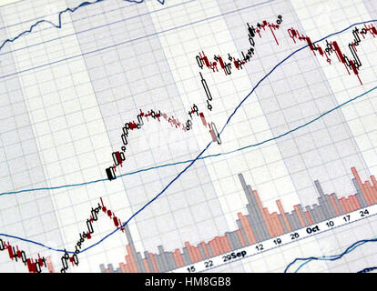 Candlestick graphs focus gap on forex chart, business and financial concept. Stock Photo