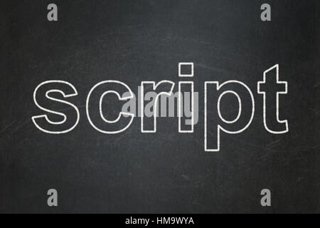 Programming concept: Java on School Board background Stock Photo - Alamy