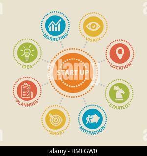 Start up. Concept with icons. Stock Vector
