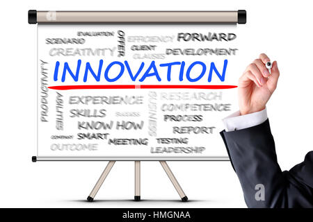 Innovation word cloud concept on whiteboard Stock Photo
