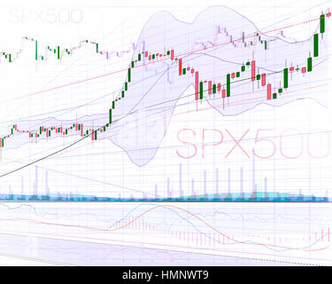 Abstract Financial Chart With Uptrend Line Graph And World Map On Black 