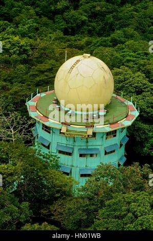 Canopy Tower Birdwatching Eco Lodge. Soberania National Park. Panama ...