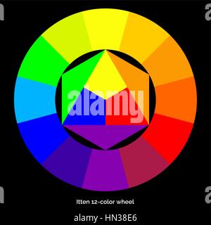 Vector color spectrum with Itten's twelve colors wheel, RBG palette, scalable chart on a black background Stock Vector