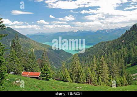 Beautiful panorama of Walchensee in the bavarian alps Stock Photo