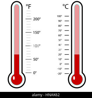 Thermometer Celsius and Fahrenheit. Indicator temperature mercury, vector illutration Stock Photo