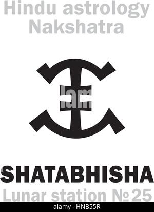 nakshatra logo