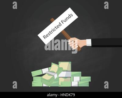 restricted funds text illustration on a sign board on top of money heap with black background Stock Vector