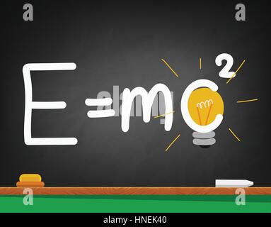 formula written in chalk on a black school Board Stock Vector