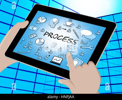 Process Icons Meaning Proceedure Method And Processing Stock Photo - Alamy