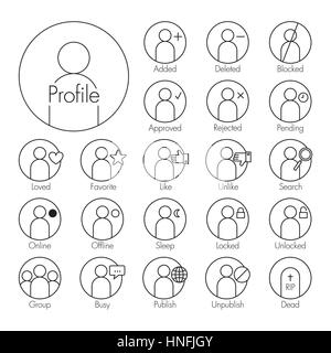 Status icon . man icon with several status( added , deleted , blocked , approve , reject , pending , love , favorite , liked , unliked , search , slee Stock Vector