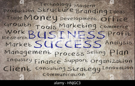 Business word cloud written on a chalkboard Stock Photo