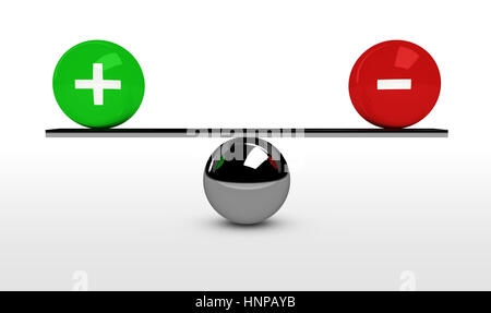 Balance concept plus or minus, 3D rendering isolated on white ...